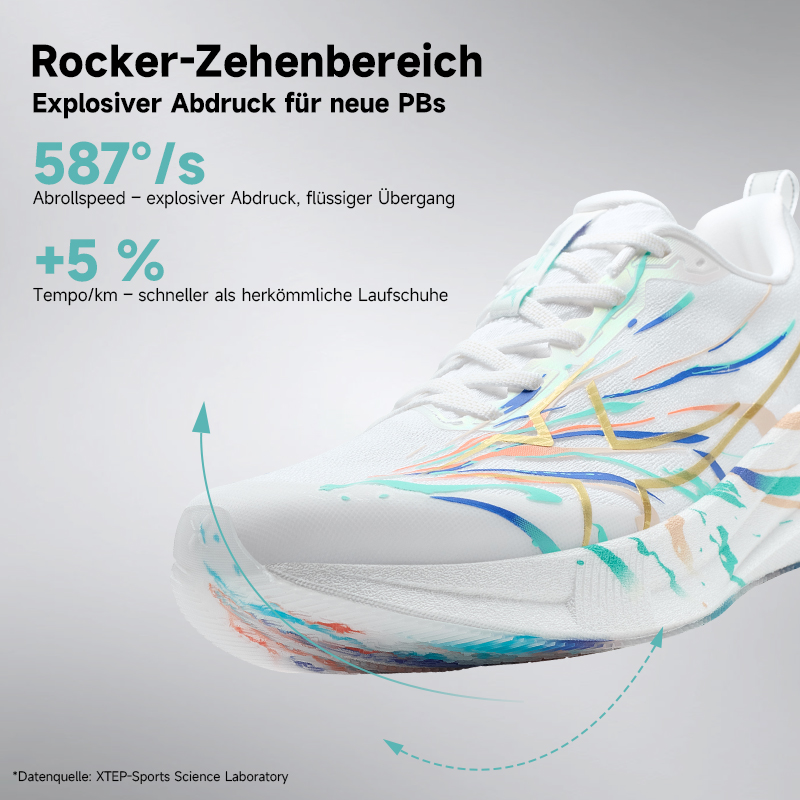 Кроссовки XTEP 2000km 5.0 в но – обзор и цена Waterproof Goretex Running Shoes
